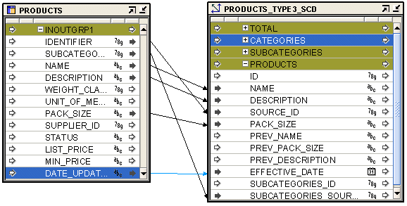 図6-2の説明が続きます。