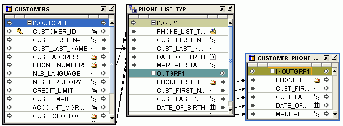 図25-9の説明が続きます。