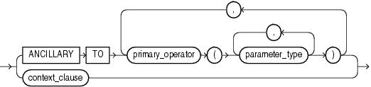 implementation_clause.gifの説明が続きます。