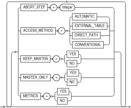 impdiagnostics.gifの説明が続きます。