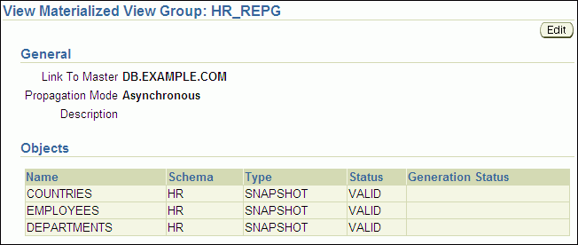 tdpii_view_mv_group.gifの説明が続きます。