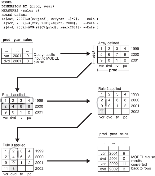 図23-2の説明は図の下のリンクをクリックしてください。