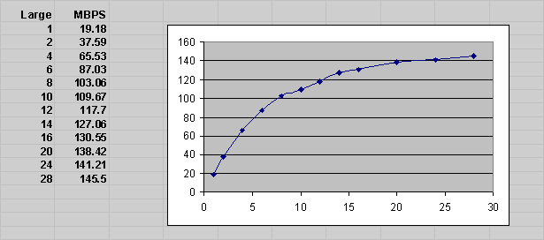 図8-2の説明が続きます