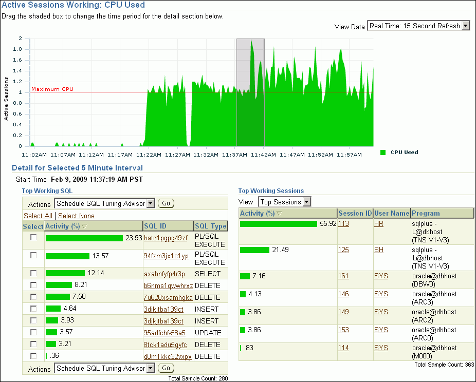 図9-2の説明が続きます。