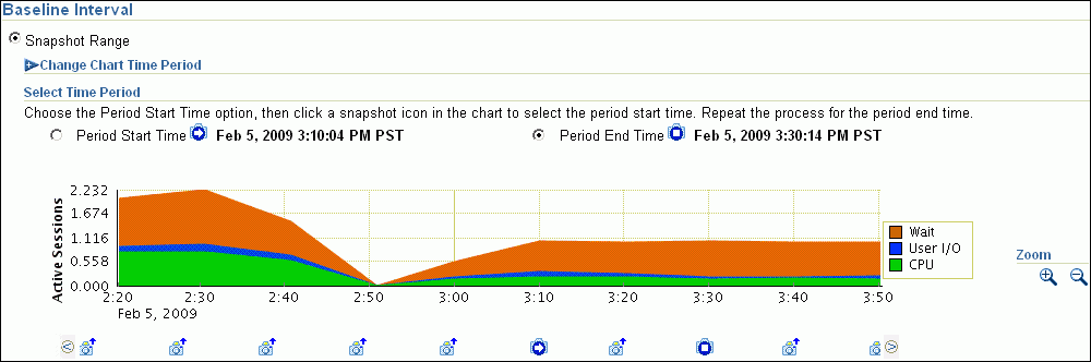 baseline_snapshot_range.gifの説明が続きます。