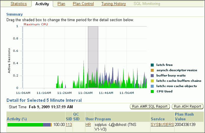 sql_details_activity.gifの説明が続きます。