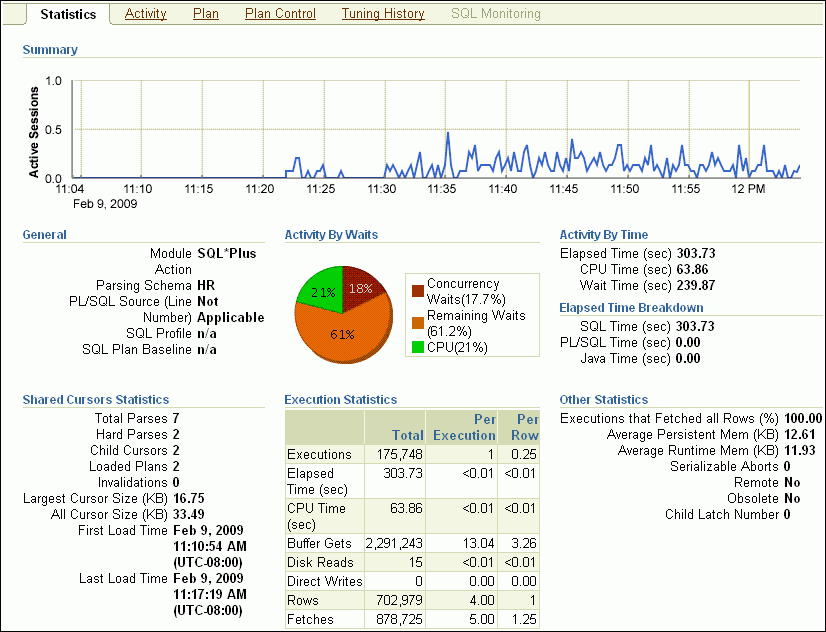 sql_details_statistics.gifの説明が続きます。