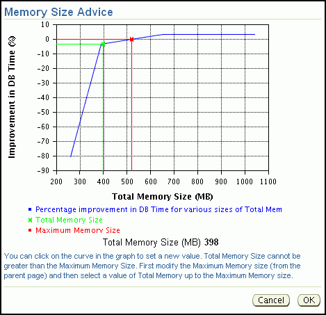 memory_size_advice.gifの説明が続きます。