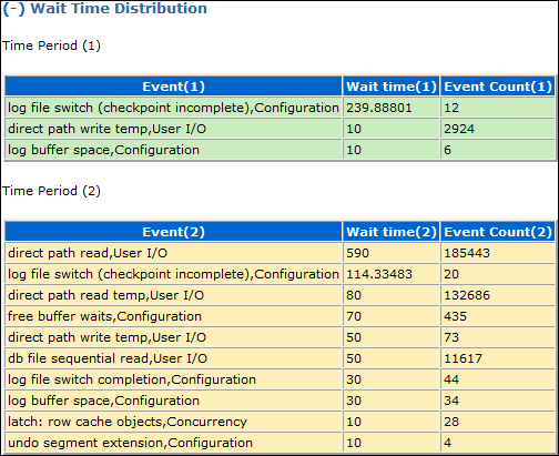 図12-2の説明が続きます。