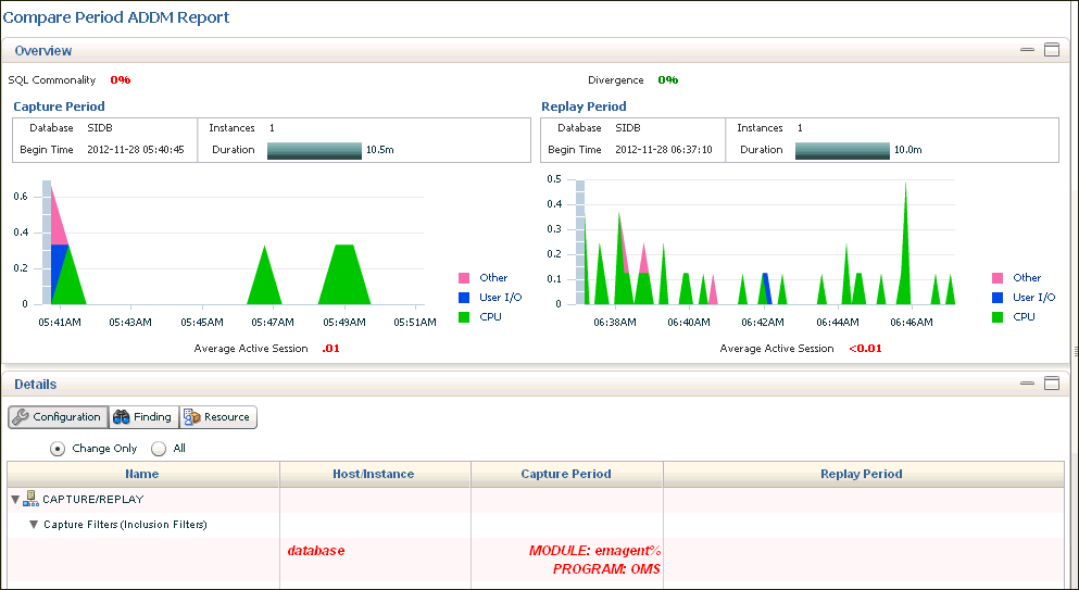 dbr_replay_addm_rep.gifの説明が続きます。