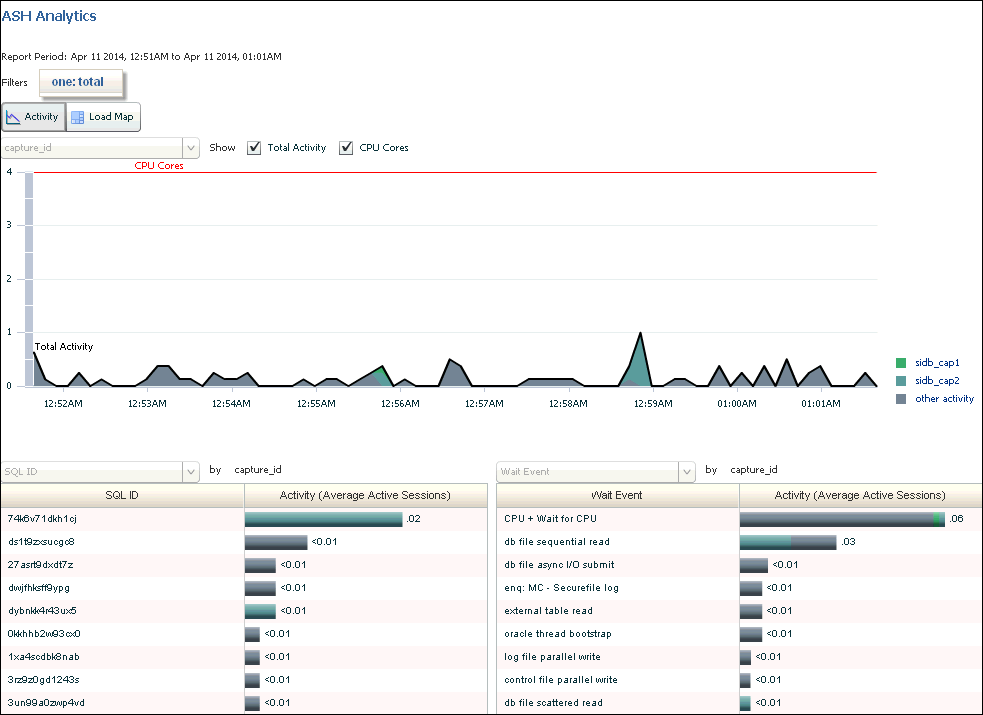 dbr_replay_ash_anal_rep.gifの説明が続きます。