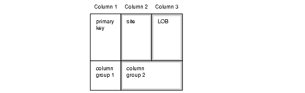 図5-3の説明が続きます。