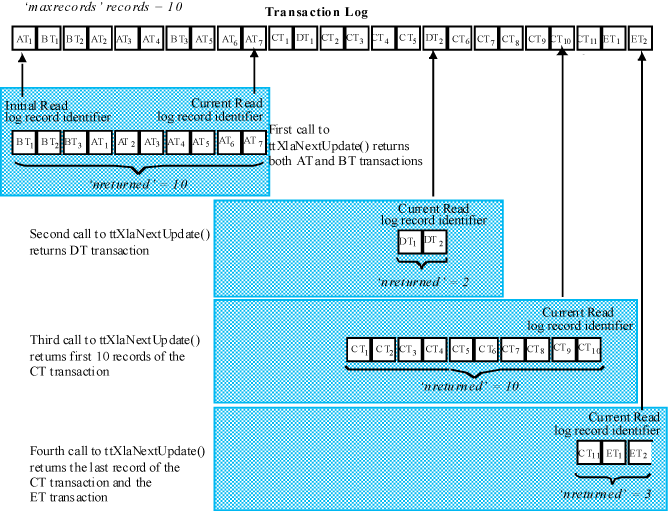 図5-6の説明が続きます。