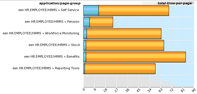 Description of Figure 1-7 follows