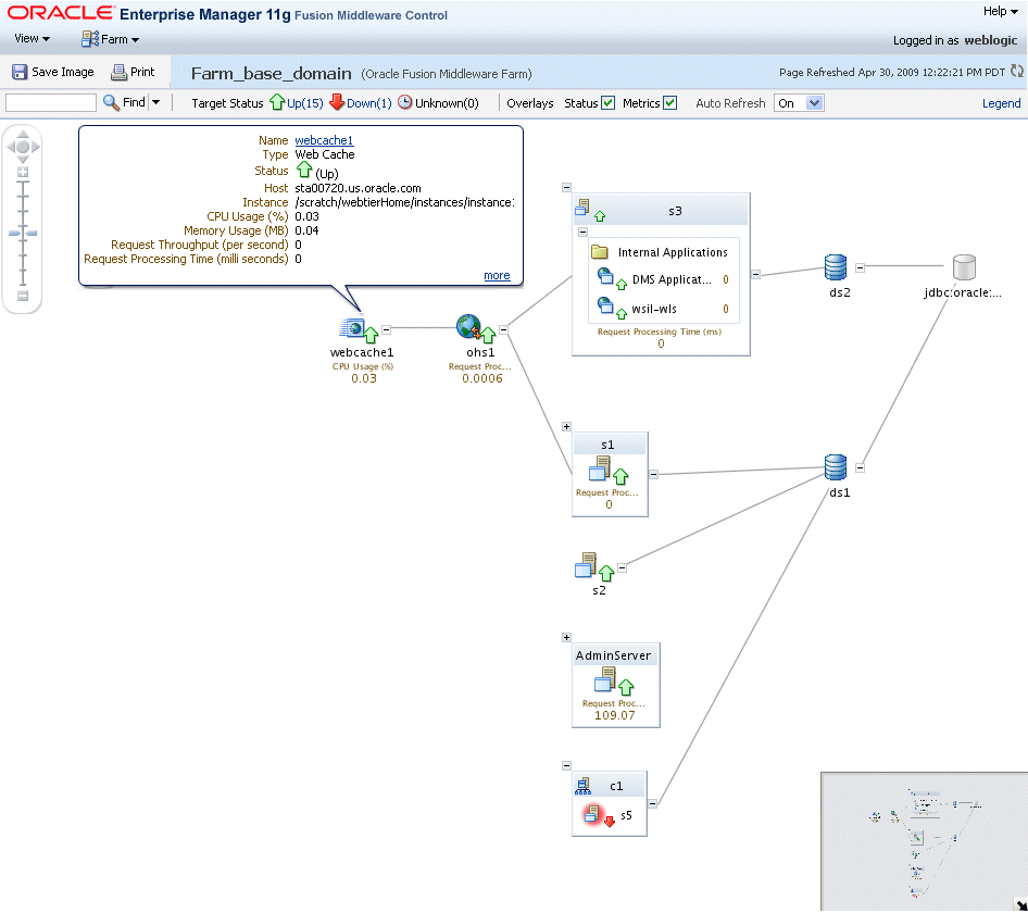 Description of topoview.gif follows