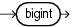const_bigint.gif を説明する関連テキスト
