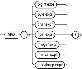 max.gif を説明する関連テキスト