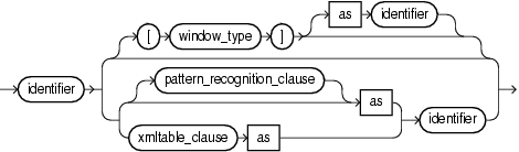 relation_variable.gif を説明する関連テキスト