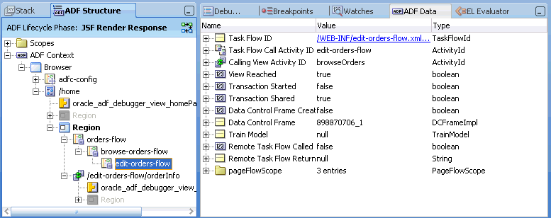 ADF Structure and ADF Data window for Task Flow.