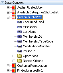 ServiceRequest collection under the SRService app module