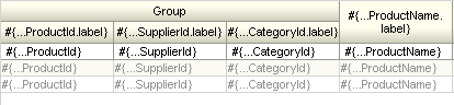 You can group columns together