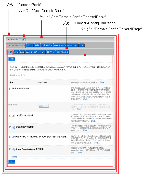 図 2-4 の説明は図の下のリンクをクリックしてください。