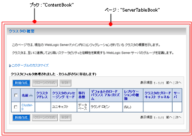 図 2-5 の説明は図の下のリンクをクリックしてください。