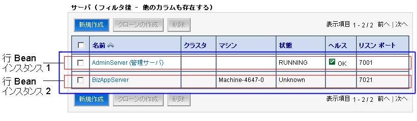 図 7-2 の説明は図の下のリンクをクリックしてください。