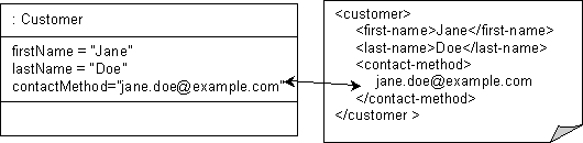 }53-31̐܂