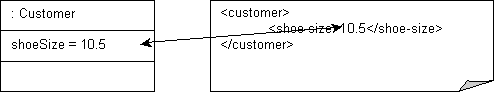 }53-9̐܂