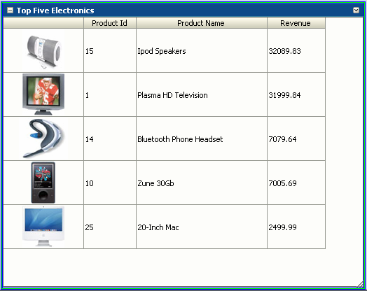 Description of Figure 2-14 follows