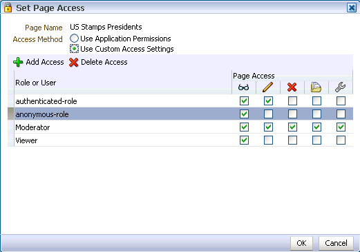 Set Page Access dialog box