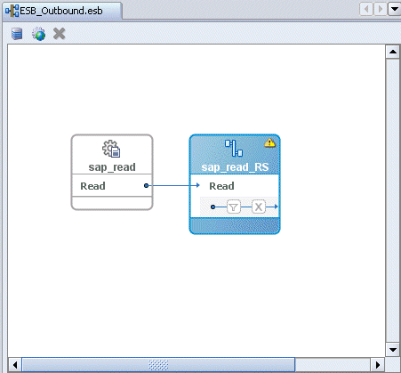 追加されたRead操作 追加されたRead操作