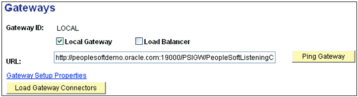 「ゲートウェイ」ペイン 「ゲートウェイ」ペイン