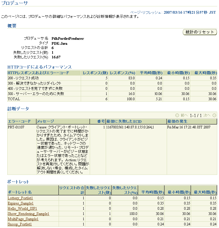 uvf[Tv̏ڍ׃y[W