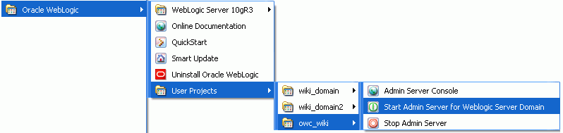 Description of Figure 3-1 follows