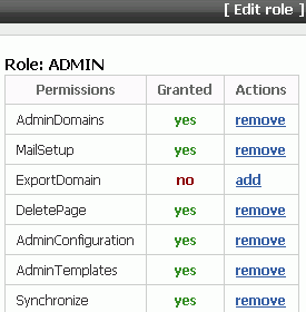 Changing Permissions Changing Permissions