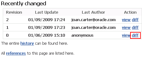 Diff link next to an older wiki page version Diff link next to an older wiki page version