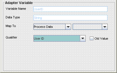 process data