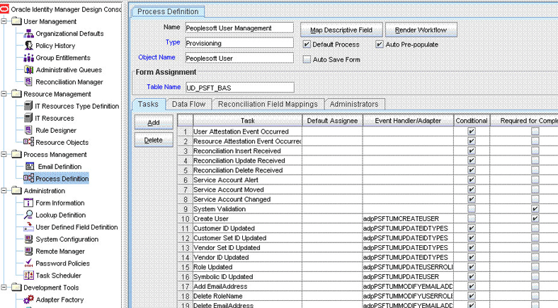 Process Definition page