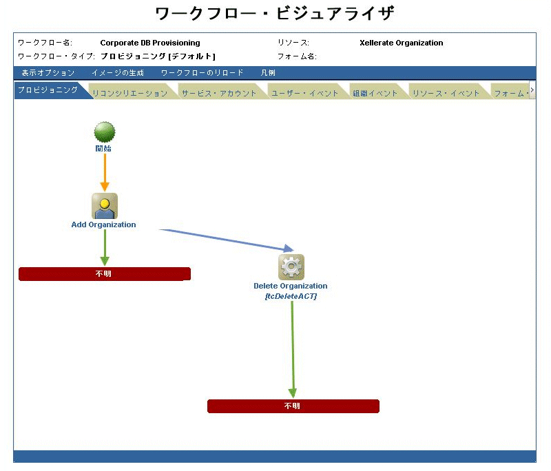 �}12-2�̐����������܂�