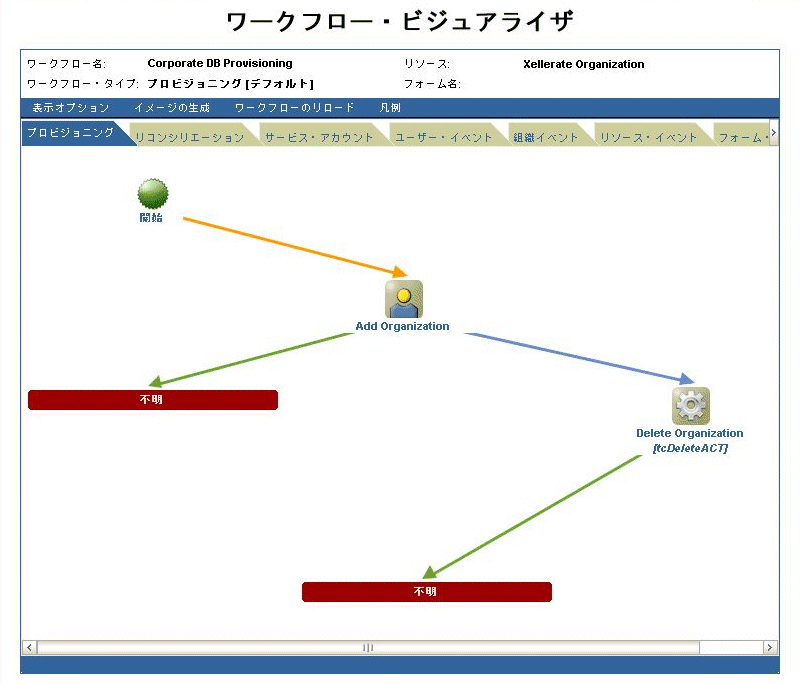 �}12-3�̐����������܂�