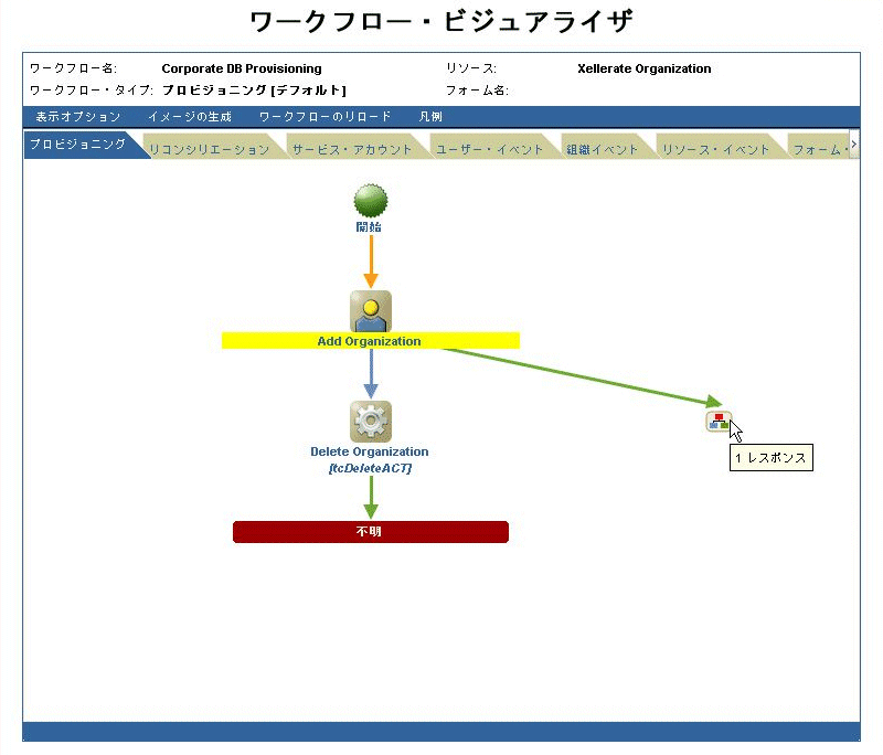 �}12-5�̐����������܂�