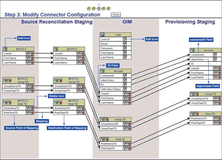 �}22-5�̐����������܂�