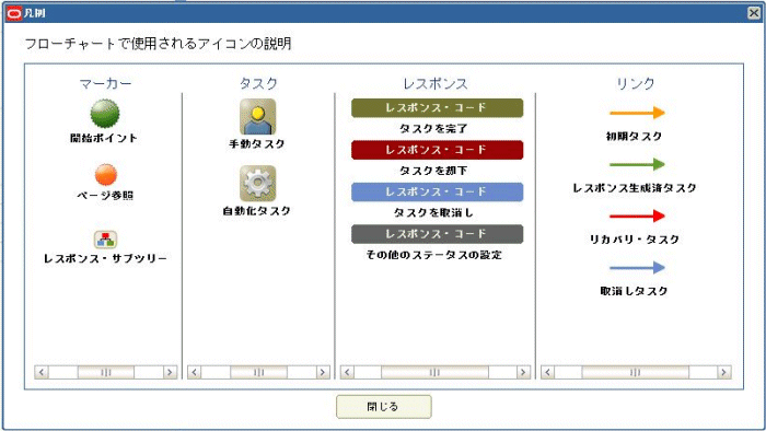 �}12-1�̐����������܂�