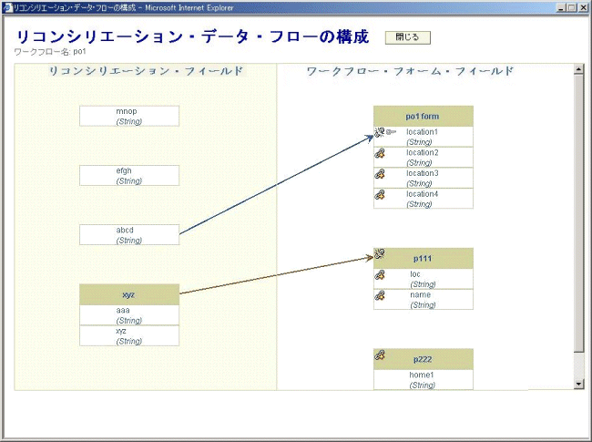 �}12-32�̐����������܂�