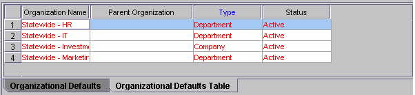 Description of Figure 3-4 follows