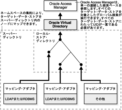 Ax[X܂܂X[p[EfBNgB