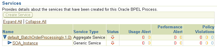 Oracle BPEL Process ManageȑWT[rX̍쐬