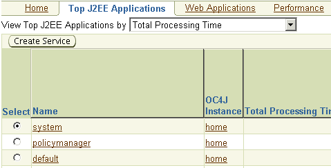 J2EE܂WebAvP[ṼT[rX̍쐬